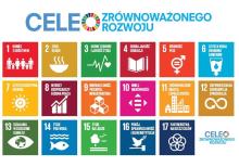 EUROPEJSKI TYDZIEŃ ZRÓWNOWAŻONEGO ROZWOJU